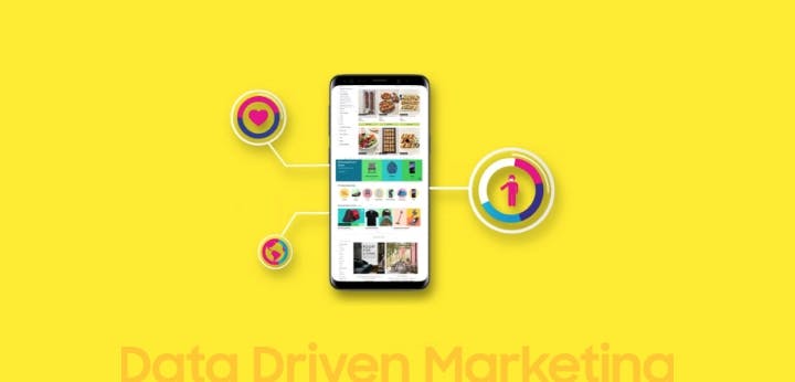 .com Data-Driven Marketing